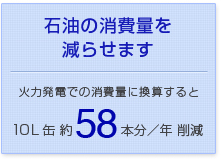 石油の消費量を 減らせます